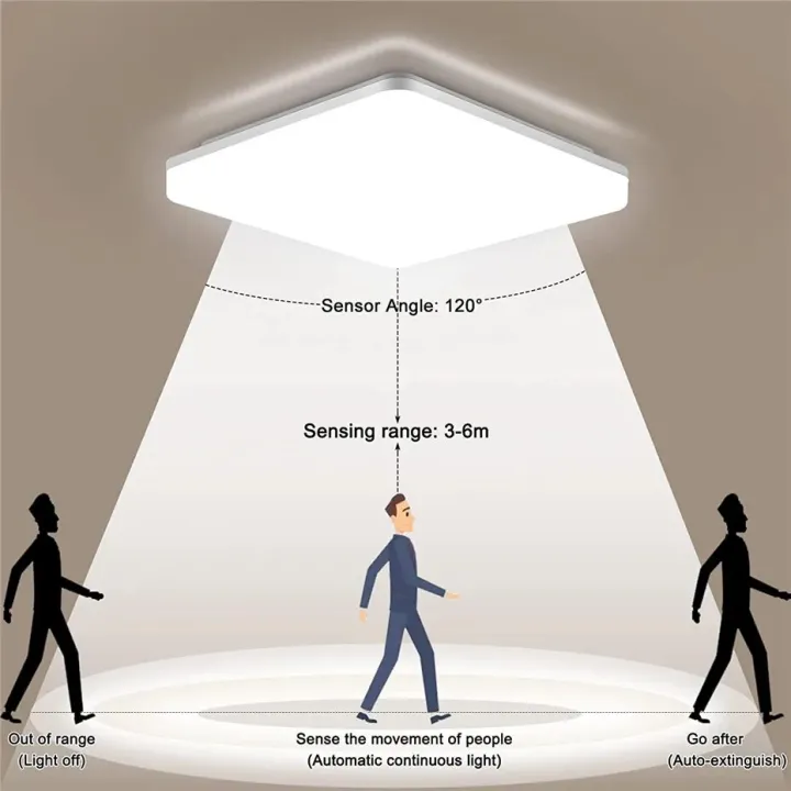 PIR%20Motion%20Sensor%20led%20Ceiling%20Light%20Smart%20Ceiling%20lamp%2036W%2024W%20Sensor%20Wall%20Lamp%20Night%20Lightor%20Home%20Stairs%20Hallway%20Ceil%20light%20-%20Image%204