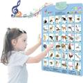 Electronic Interactive Alphabet Wall Chart Educational Wall Chart for Kids Early Learning Smart Learning Sound Wall Chart for Kid Talking Numbers ABC Alphabet Animals Vegetables Fruits Learning Chart .... 