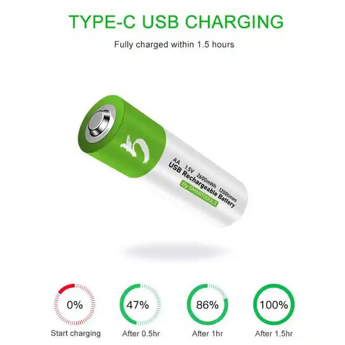 SmarToools%20RB40%20AA%201.5V%202600mWh%20Rechargeable%20Battery%20(4/2%20Pcs%20Set)%20Oreginal%20-%20Image%203