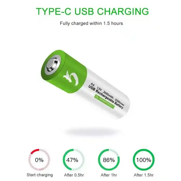 SmarToools%20RB40%20AA%201.5V%202600mWh%20Rechargeable%20Battery%20(4/2%20Pcs%20Set)%20Oreginal%20-%20Image%203