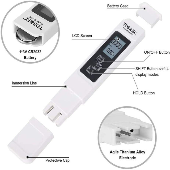 Digital%20Water%20Quality%20Tester%EF%BC%8CPortable%203%20In1%20TDS/Temp/EC%20Meter%20Tester%200-9990ppm%20Conductivity%20Detector%20Water%20Quality%20Monitor%20Purity%20Measure%20Tool%20for%20Pool%20-%20Image%203