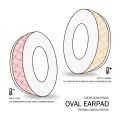 Oncepink Replacement Ear Pads for Roccat Elo 7.1 AIR, ELO 7.1USB,ELO X Headphone Cooling Gel Cushion Temperature Earpads Headset. 