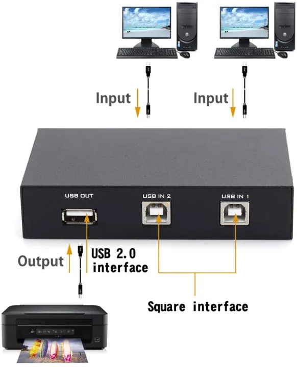 Printer%20Sharing%20Switch%20Hub%20for%202%20PC%20-%201%20Printer%20/Pinter%20Data%20Switch%202%20Port/%20-%20Image%204