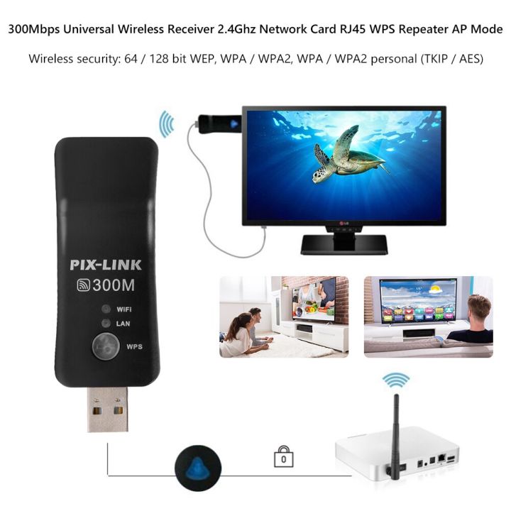 Wireless%20USB%20Universal%20300Mbps%20Smart%20TV%20Wifi%20Adapter%20TV%20Sticks%20RJ-45%20Ethernet%20Network%20for%20Samsung%20Sony%20LG%20TV%20-%20Image%204