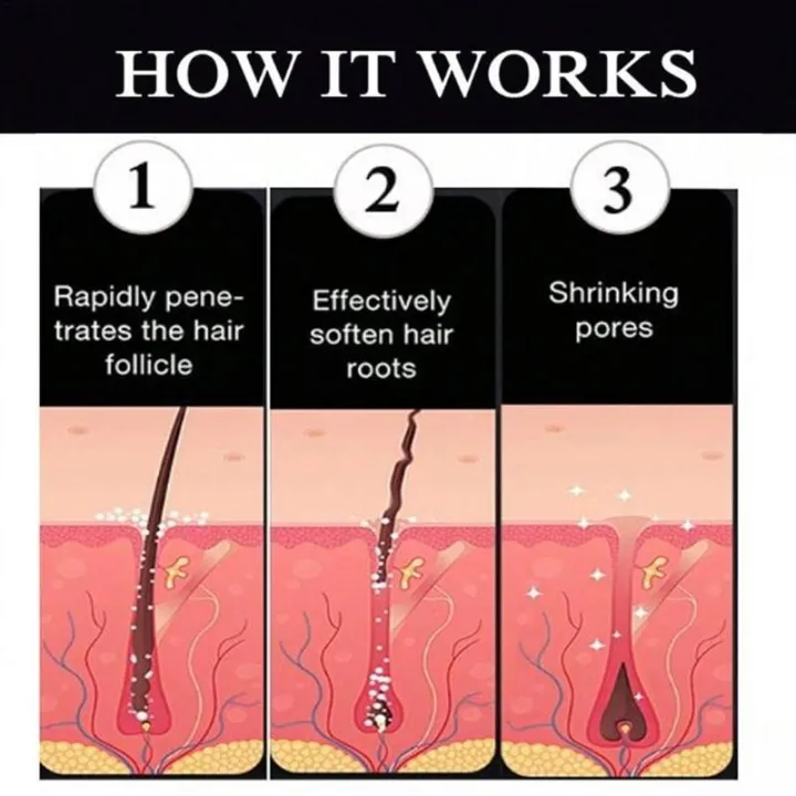 %E3%80%90The%20Edge%20of%20Beauty%E3%80%91New%20Depilatory%20Cream%20Hair%20Removal%20Cream%20For%20Pubic%20Hair%20Men%201.76oz%20Private%20Home%20Hair%20Removal%20Cream%20oothing%20Depilatory%20For%20-%20Image%205