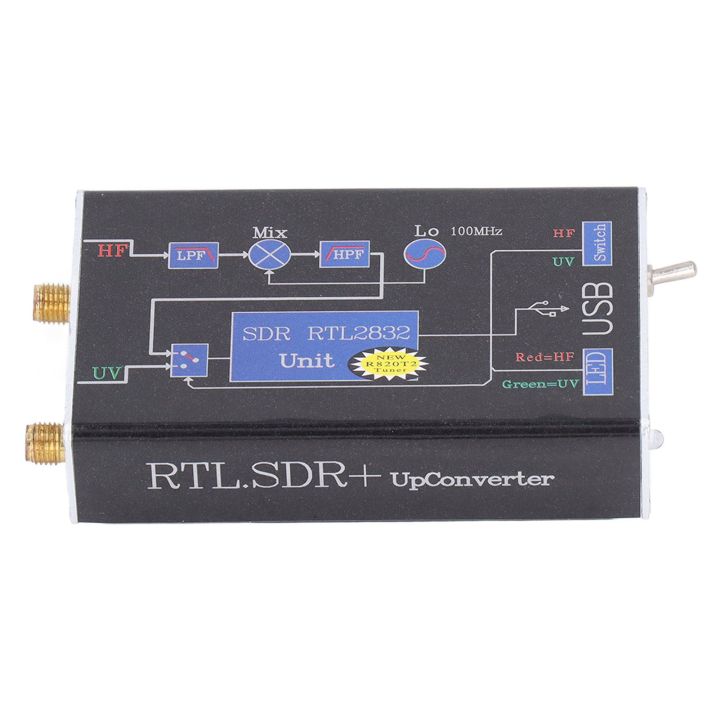 RTL%C2%A0SDR%C2%A0Receiver,%20Small%20Size%20Full%C2%A0Band%C2%A0Receiver%20for%20Aviation%20-%20Image%203