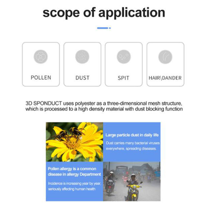 Anti%20Dust%20Mask%20Anti%20PM2.5%20Pollution%20Face%20Mouth%20Respirator%20Black%20Breathable%20Valve%20Mask%20Filter%20%20Mouth%20Cover%20-%20Image%208