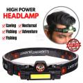 protable mini high power led hed lamp (havy duty). 