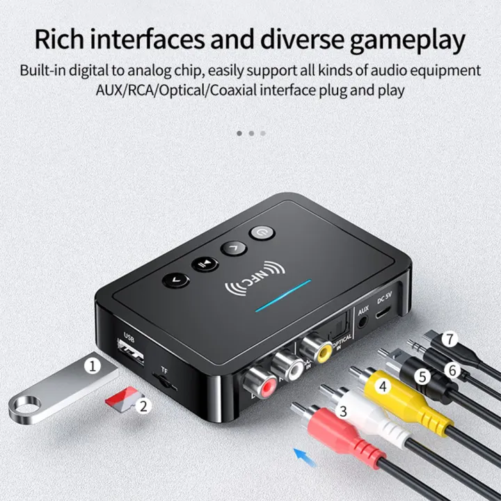 Bluetooth%20Receiver%20Transmitter%205.0%20FM%20Handsfree%20Call%20Audio%20Stereo%20AUX%203.5mm%20Jack%20RCA%20Optical%20Wireless%20Bluetooth%20Adapter%20-%20Image%204