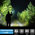 Portable Rechargeable LED Flashlight Mini Zoom COB Torch High Power Camping Strong Lamp Waterproof Adjustable Penlight. 