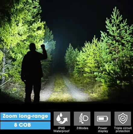 Portable%20Rechargeable%20LED%20Flashlight%20Mini%20Zoom%20COB%20Torch%20High%20Power%20Camping%20Strong%20Lamp%20Waterproof%20Adjustable%20Penlight%20-%20Image%204
