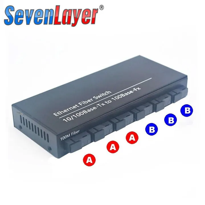100M%20Fiber%20Computer%20Network%20Connector%20Ethernet%2020KM%202%20RJ45%20And%206%20SC%20Port%2010/100M%20-%20Image%203