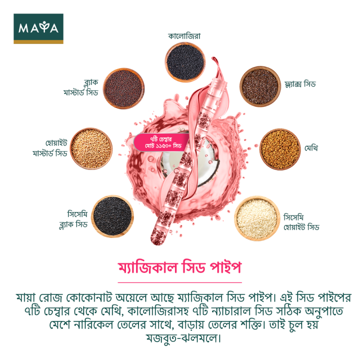 Maya%20Rose%20Coconut%20Hair%20Oil%20200%20ml%20-%20Image%202