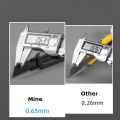 Deli Utility Knife Portable Pocket Box Cutter Retractable Paper нож 18MM 9MM Metal Blade for Office School Stationery Supplies minghao. 