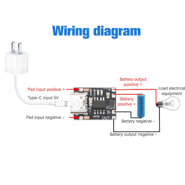 Ultra-Small%20Lithium%20Battery%20Charging%20Board%201A%203.7V4.2V%20Charger%20Module%20Type-C%20With%20Protection%20Board%20-%20Image%207