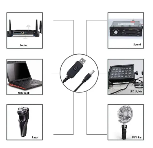 USB%20power%20boost%20line%20DC%205V%20to%20DC%209V%20/%2012V%20Step%20UP%20Module%20USB%20Converter%20Adapter%20Cable%20Plug%20for%20Arduino%20WIFI%20(current%20chole%20geleo%20power%20bank%20diye%20chalanor%20cable)%20-%20Image%207