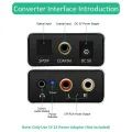 Digital to Analog Audio Converter,DAC Digital SPDIF Optical to Analog L/R RCA & 3.5Mm AUX Stereo Audio Adapter. 
