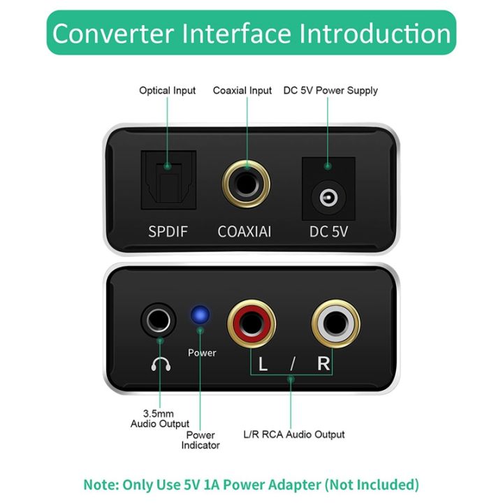 Digital%20to%20Analog%20Audio%20Converter,DAC%20Digital%20SPDIF%20Optical%20to%20Analog%20L/R%20RCA%20&%203.5Mm%20AUX%20Stereo%20Audio%20Adapter%20-%20Image%205
