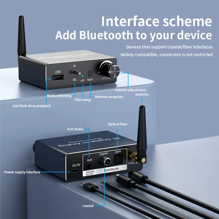 Digital%20Analog%20Audio%20Converter%20BT%205.3%20Receiver%20Transmitter%20SPDIF%20Optical%20to%20L/R%20-%20Image%206