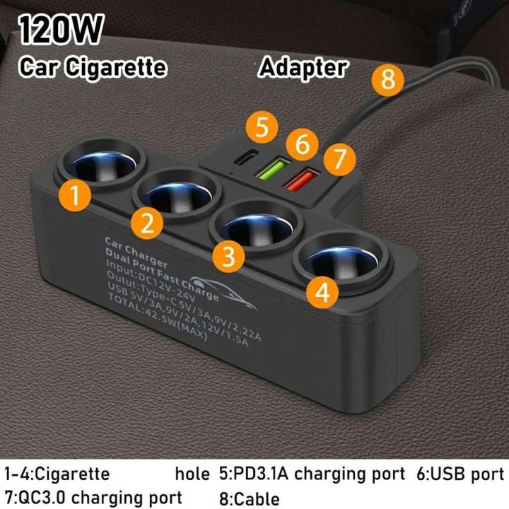 4%20Ways%20Multi%20Socket%20Car%20Cigarette%20Lighter%20Splitter%20Power%20Adapter%2012v-24v%20Fast%20Charger%20Plug%20Phone%20Power%20Adapter%20-%20Image%205