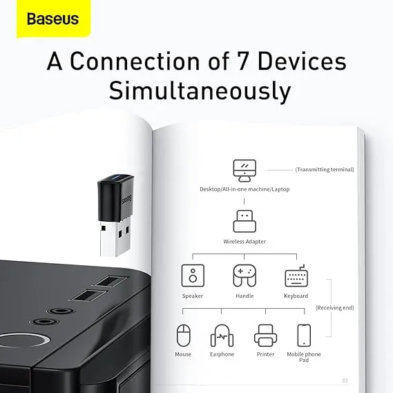 Baseus%20USB%20Bluetooth%20Adapter%20BA04%20-%20Image%204
