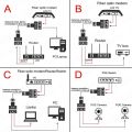 1 to 1 2 Way Dual Female Ports LAN Ethernet Network Cable Splitter Adapter RJ45 Female Splitter Socket Connector Adapter For PC. 