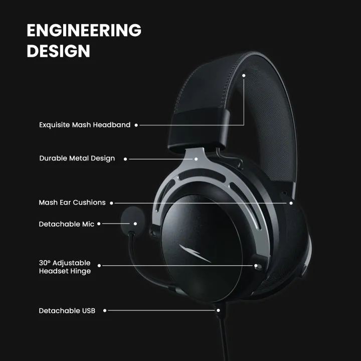 ASCEND%20AIR%20Ultra%20Lightweight%207.1%20Surround%20Sound%20Gaming%20Headphone%20%E2%80%93%20Aluminum%20Frame,%2053mm%20Drivers,%20Mesh%20Earcups,%20PC/Mobile%20Compatible%20-%20Image%205