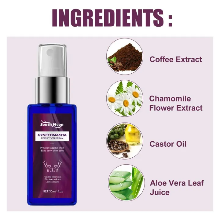South%20Moon%20Gynecomastia%20Farming%20Spray%2030Ml%20-%20Image%203