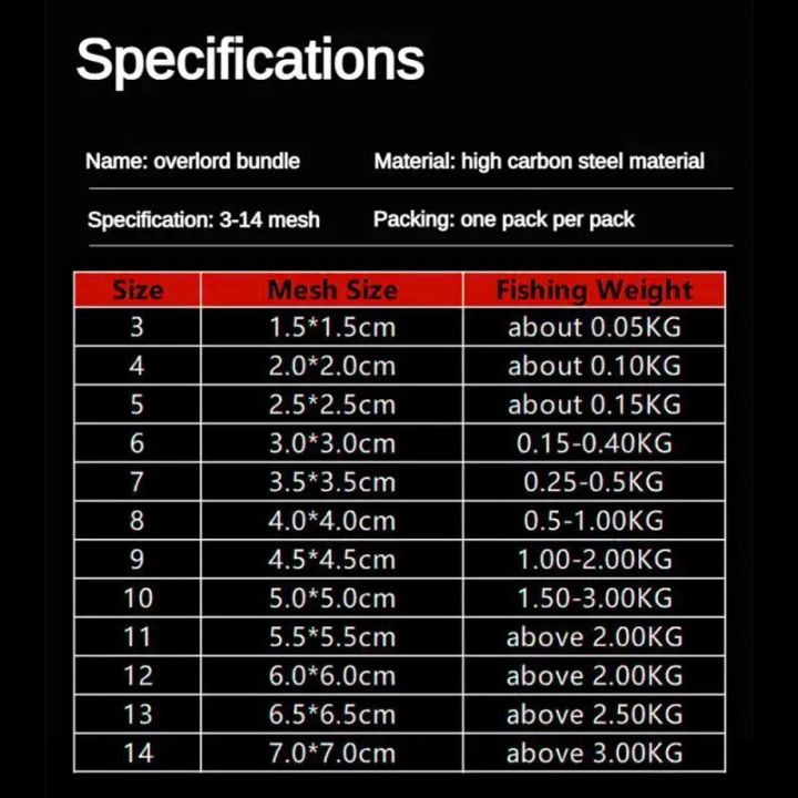 Fishing%20Net%20Trap%20Mesh%20Luminous%20Bead%20Netting%20Sea%20Fish%20Net%20Tackle%20Design%20Copper%20Shoal%20Cast%20Gill%20Feeder%20For%20Fishing%20Trap%20Fishing%20-%20Image%203
