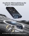 Baseus EnerFill FM11 Magnetic Power Bank 10000mAh 22.5W.