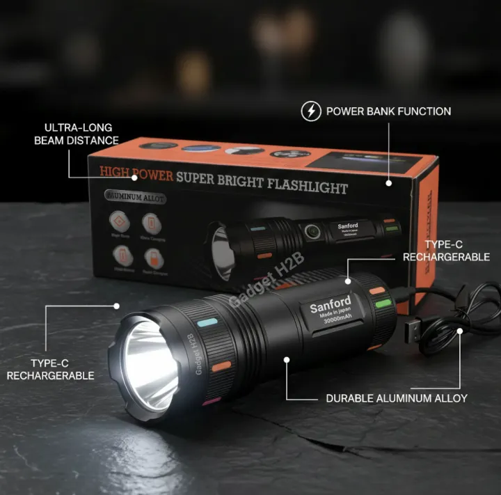 Sonford%20High%20Power%20Super%20Bright%20Rechargeable%20Flashlight%20%7C%20Handheld%20LED%20Torch%20Light%20with%2040,000%20Battery%20%7C%20Zoomable%20with%204%20Light%20Modes%20%7C%20Long%20Runtime%20Torch%20with%20Holster%20for%20Camping,%20Emergency,%20Outdoor,%20and%20Home%20Use%20-%20Image%204