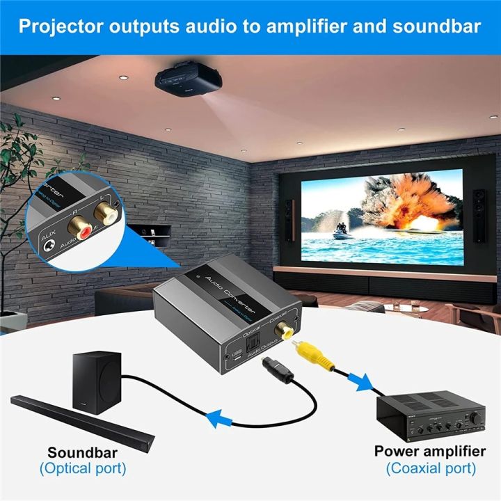 Navceker%2096KHz%20Analog%20to%20Digital%20Audio%20Converter%20With%20RCA%203.5mm%20Jack%20Stereo%20to%20Optical%20Toslink%20SPDIF%20Coaxial%20Adapter%20for%20TV%20PS3%20-%20Image%204