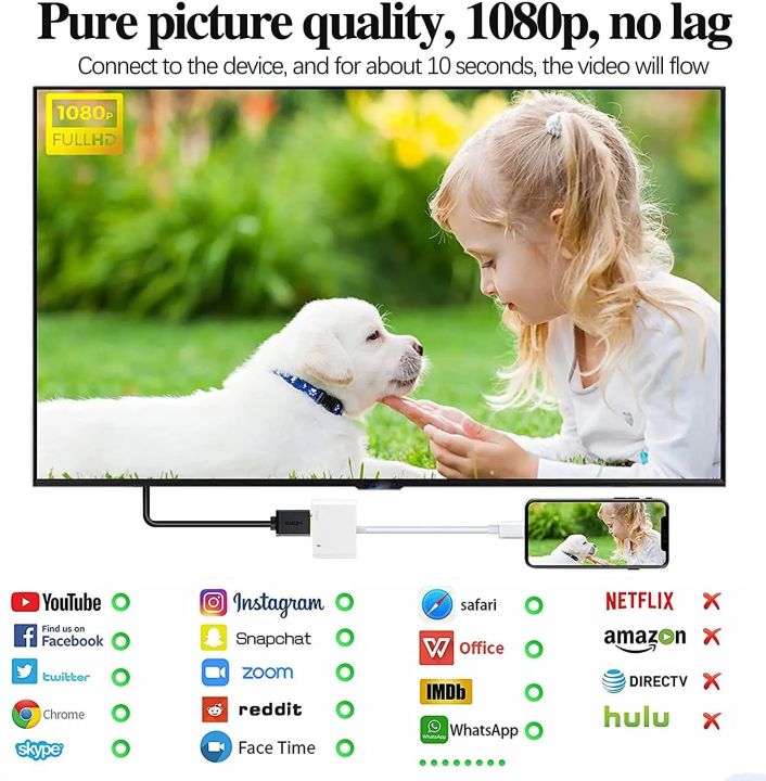 Lightning%20To%20HDMI%20Digital%20AV%20Adapter%20For%20iPhone%2014/13/iPad%20to%201080P%20TV/Card%20Reader/USB/Ethernet%20Support%20Projector/Monitor%20-%20Image%205