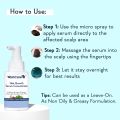 WishCare Hair Growth Serum Concentrate - 3% Redensyl, 4% Anagain, 2% Baicapil, Caffeine, Biotin, Plant Keratin & Rice Water - Hair Growth Serum for Men & Women. 