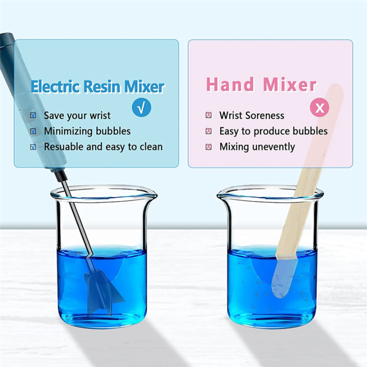 1Set%20Epoxy%20Resin%20Mixer%20Electric%20Epoxy%20Stirrer%20Rechargeable%20for%20Resin%20Resin%20Molds%20Silicone%20Molds%20-%20Image%203