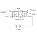 TEC1-12704 Thermoelectric Cooler Peltier 30mmx30mm 12V4A.