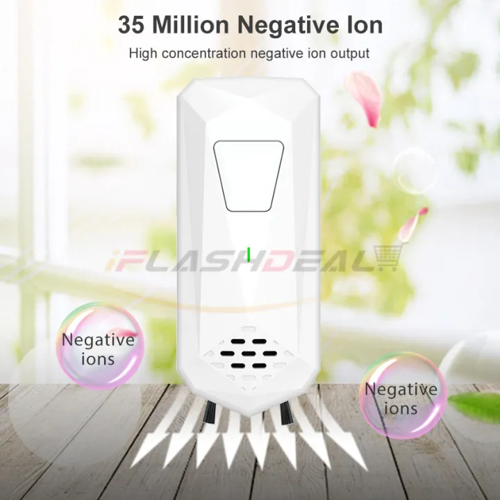Air%20Purifier%20Negative%20Ion%20Removing%20Odor%20Smoke%20and%20Formaldehyde%20Air%20purifier%20Front%20double%20Head%20Mute%20Filter%20for%20Home%20Office%20Ozonator%20Plug%20in%20Anion%20Ozone%20Generator%20Ionizer%20Filter%20Purification%20Bathroom%20Home%20Toilet%20Deodorizer%20-%20Image%203
