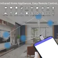 Wireless Smart Phone IR Transmitter Infrared Blasters Mini Remote Controller for Android Type C for TV Air Conditioner Easy to Use. 