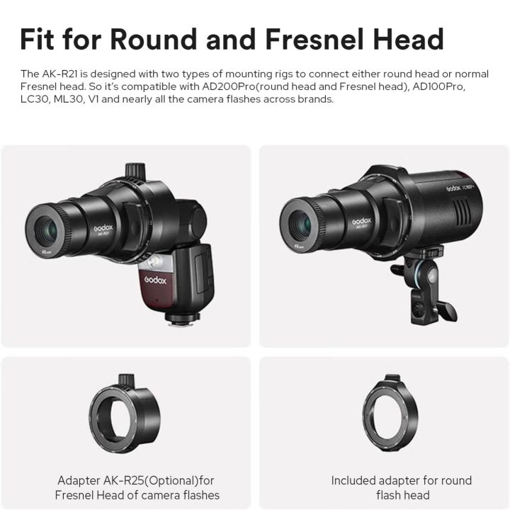 New-%20Godox%20AK-R25%20Square%20Flash%20Head%20Adapter%20Holder%20for%20AK-R21%20Projection%20Attachment(Black)%20-%20Image%204
