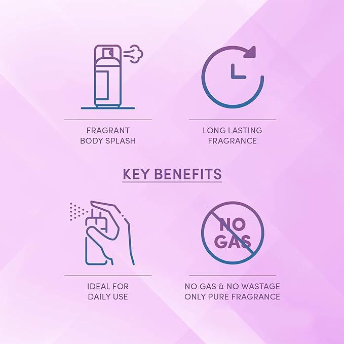 Layer'r%20Wottagirl%20Amber%20Kiss%20Body%20Splash%20For%20Women%20Long%20Lasting%20-%20135ml%20-%20Image%204