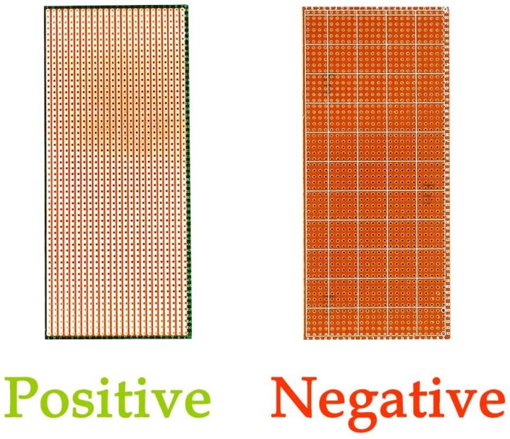 Veroboard%20Normal%20Line%2014.5%C3%976.5cm%20Stripboard%20PCB%20Printed%20Circuit%20Board%20For%20Prototyping%20Designing%20Weld%20Soldering%20Arduino%20DIY%20-%20Image%205