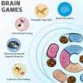 Dog Food Hiding Bowl, Slow Food Training, Dog Educational Toy To Relieve Boredom, Interactive Educational Feeding Toy. 