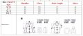 Green Plaid Shirt Men Shirts 2023 New Summer Fashion Chemise Homme Mens Checkered Shirts Short Sleeve Shirt Men Blouse.