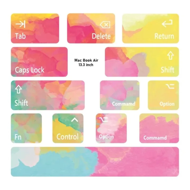 English%20Keyboard%20Stickers%20for%20Laptop%20/%20Desktop%20PC,%20English%20Keyboard%20Stickers%20-%20Image%207