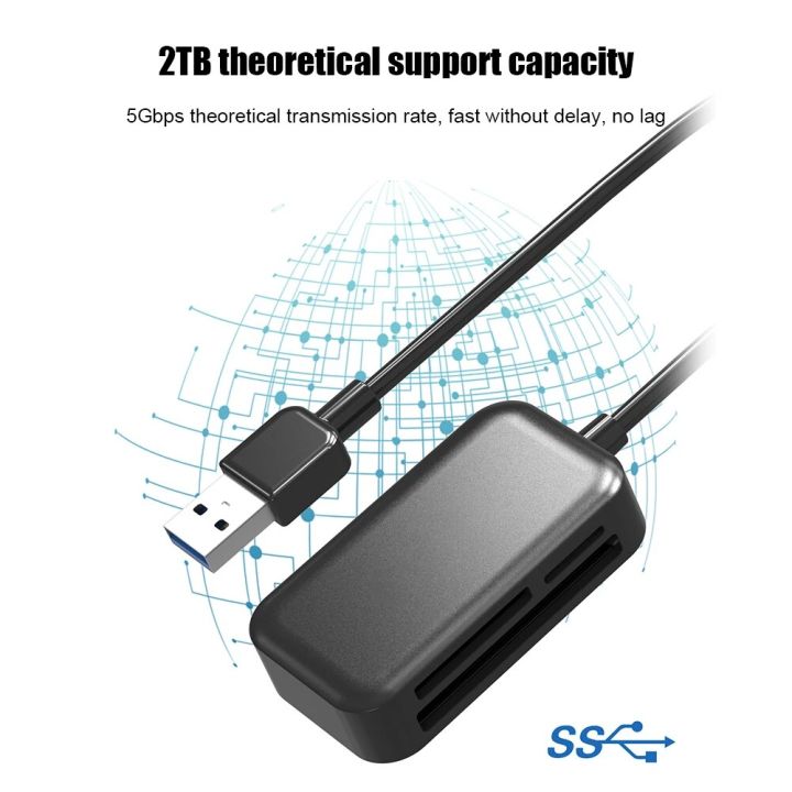 3%20in%201%20USB%203.0%20Card%20Reader%20Multifunctional%20TF/SD/CF%20Card%20Memory%20Flash%20Drive%20Adapter%20Card%20Reader%202TB%205Gbps%20High%20Speed%20Multi-card%20-%20Image%206