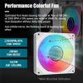 CPU Cooler, ARGB Quiet Fan 2 Heat Pipes Air Radiator for LGA1700 1200 115X AM4 AM5 PC Processor Heatsink Cooler.