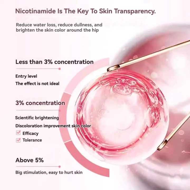Niacinamide%20Brightening%20Soap%20-%20Rich%20Foam,%20Smooth%20&%20Firming,%20Fragrance-Free%20for%20Face%20&%20-%20Image%208