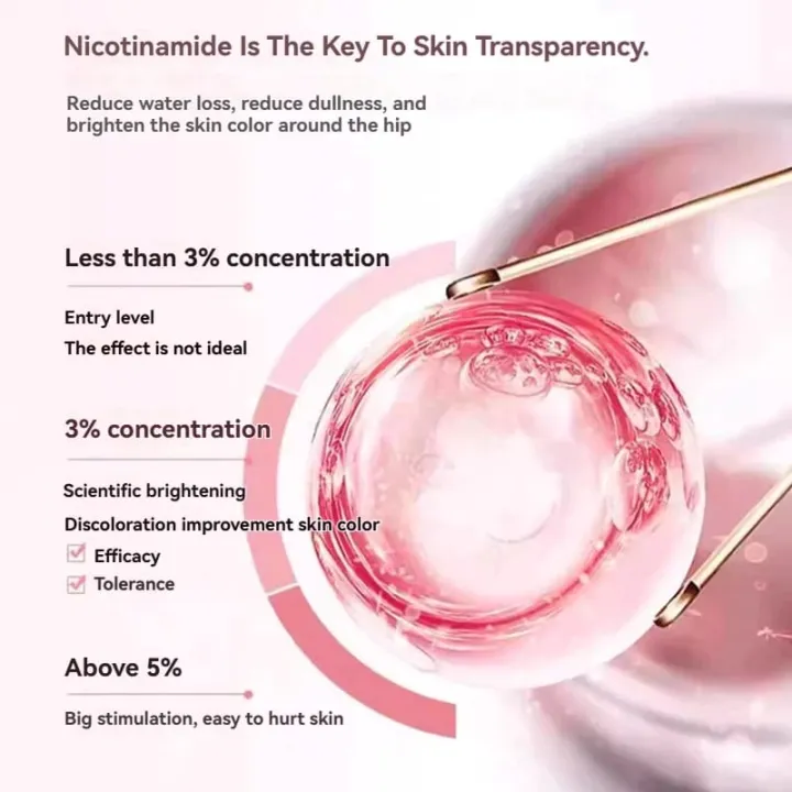 Japani%20Niacinamide%20Brightening%20Soap%20-%20Rich%20Foam,%20Smooth%20&%20Firming,%20Fragrance-Free%20for%20Face%20&%20Body,%20Hydrating%20&%20Cleansing%20with%20Cherry%20Blossom%20&%20Glycerin%20-%20Image%208