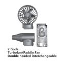 Handheld Jet Fan 100,000RPM Brushless Motor Duct Fan High Power Ducted Turbofan Violent Dust Blower Powerful Keyboard Cleaning Tool Multi-speed Adjustment 6pcs Brightness Adjustable LED Lights with Fast Recharging Functions.