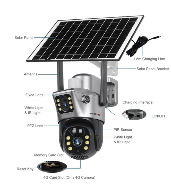 V380%20Pro%204G%20Dual%20Lens%20Solar%20PTZ%20Outdoor%20Camera%20Solar%20Powered%20Outdoor%20PTZ%20Security%20CCTV%20Camera%20V380%204G%20Sim%20Card%20Supported%20IP%20Camera%20-%20Image%207
